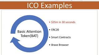 Initial Coin Offering     #ICO v/s  #IPO     #BlockChain