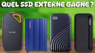 Les Meilleurs Disques Durs Externes de 2025 lequel choisir ? avant d'acheter un SSD externe