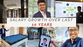 My Salary as Chartered Accountant | 10 Year Salary Growth | Prem Kumar 