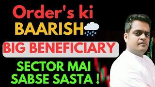 company ko मिले बड़े order!Valuations industry mai saste hai ? best stock to buy now