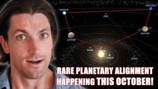 Is the Gas Giants "square" Planetary Geometry a cause for concern?