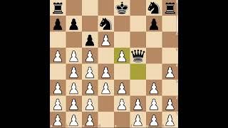 Horde Chese:172  How to play Without king? #chess #wrathofthelichkingclassic #middlegame
