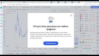 Токен TKO Индонезийской криптовалютной биржи Tokocrypto.