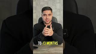 How Long Does SEO Take? (Spoiler: Not Years) #SEO #digitalmarketing  #marketing