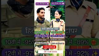 UPSC Hindi medium toppers  IAS officer ️‍ #shortvideo #aspirants #upsctopper #iasofficer