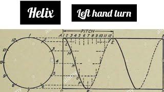 HELIX - LEFT HAND TURN in | Technical drawing | Engineering drawing