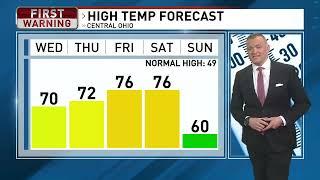 A few more days with sunshine, warm temps before wet weekend