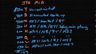 Airline Revenue Management - Fare Products - Part 2