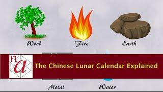 The Chinese Lunar Calendar Explained