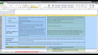 Module 1: Basic Financial Structure of a Gateway Program and Completing the Financial Template