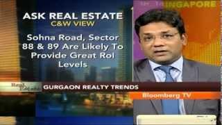 Real Estate- Looking To Buy A Home In NCR?