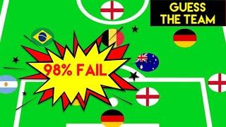 98% of the Football fans fail this Quiz!!!