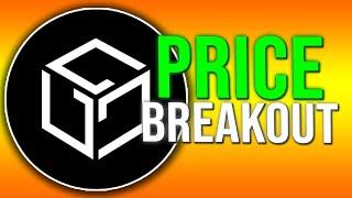 GALA GAMES: PRICE BREAKOUT ! GALA PRICE PREDICTION