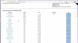 Overview of the Common Metabolic Diseases Knowledge Portal