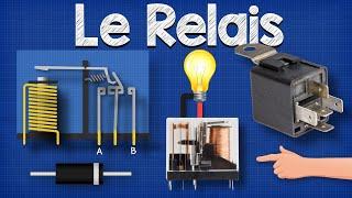 Comment Fonctionnent les Relais -  électricien amp