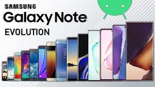 Evolution of Samsung Galaxy Note