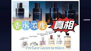 香水浓度的真相｜Unveiling the Truth Behind Perfume Concentrations｜迪奥-旷野Dior Sauvage的4种版本