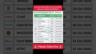 Ex Dividend (money) next week ! #stockmarket #dividend #investing #finance #money #shorts