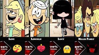 The Loud House characters Good to Bad