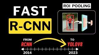 Fast R-CNN Explained | ROI Pooling