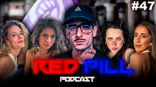 RED PILL PODCAST #47 | FEMINISMO, MACHISMO EN EUROPA e IMPORTANCIA DEL HOMBRE (con Ricky Edit)