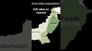 Pakistan Population Province wise #data #dataisbeautiful #dataviz #infographic #visualstorytelling