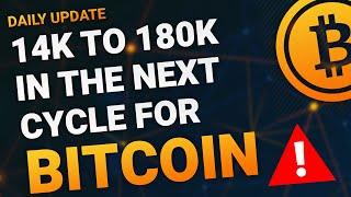 14K TO 180K THE NEXT CYCLE? - HUGE BITCOIN SUPPORT! - 2023 BTC PRICE PREDICTION - BITCOIN ANALYSIS!