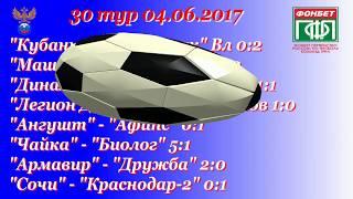 04.06.2017 30 тур Второй дивизион, зона "Юг" Все голы