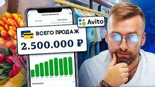 ДРОПШИППИНГ С Нуля на АВИТО - РЕАЛЬНЫЕ КЕЙСЫ. СКОЛЬКО МОЖНО ЗАРАБОТАТЬ?