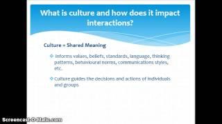 Intercultural Communication Workshop