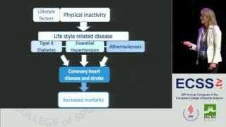 The Impact of Physical Activity on Cardiovascular Function in Lifestyle Related.. - Prof. Hellsten