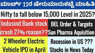 Indusind Bank Crash | Stock Market Kannada News | Stocks in News Today | Share Market in Kannada