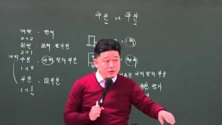 [랜드하나] 제27회 공인중개사 부동산학개론 이종호 기본이론[19강 감정평가의 기초이론]