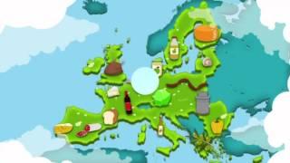 EU Agriculture- CAP- Produce food