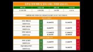 [부동산 진품명품] 부동산 투자 제2-2편 연립주택 매매 물건 평가분석(부동산중개)