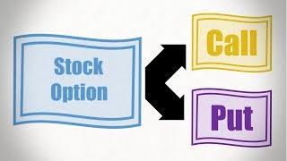 Stock Options Explained