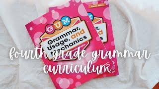 Fourth Grade Grammar Curriculum (Zaner-Bloser GUM)