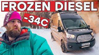 DISASTER! Vanlife in the Arctic goes wrong!!