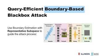 QEBA: Query-Efficient Boundary-Based Blackbox Attack