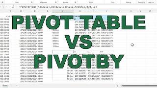 Pivot table vs PIVOTBY in excel