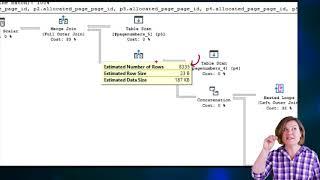 Course: Tuning a Stored Procedure - Finding the Slow Query with the Plan Cache