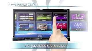 Clarion NX702A : The Ultimate Navigation & Multimedia Station