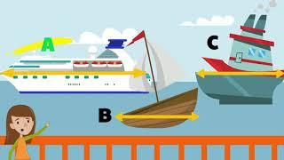 Measure and compare lengths - 1st Grade Math 1.MD.1 and 1.MD.2