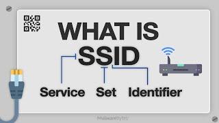 What is SSID? How to find yours and why you should change it