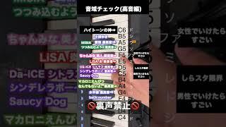 音域チェック【高音地声編】