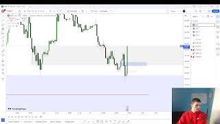 Live Forex Romania -New York (11-15-2024)