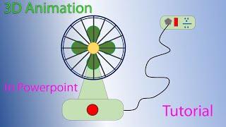 Animated 3D Table Fan : How To Create Animated Videos With PowerPoint | #PowerPoint |