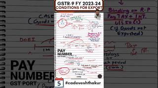 GSTR-9 Annual Return FY 23-24 | पूरी जानकारी एक ही वीडियो में | Day 5 #shorts #short #youtubeshorts