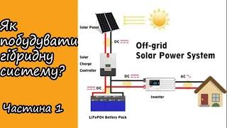 Самостійно будуємо гібридну сонячну електростанцію. Саме головне - це вірний розрахунок!