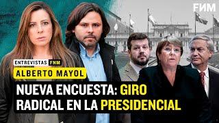 Tere Marinovic entrevista a Alberto Mayol sobre el giro en las perspectivas presidenciales